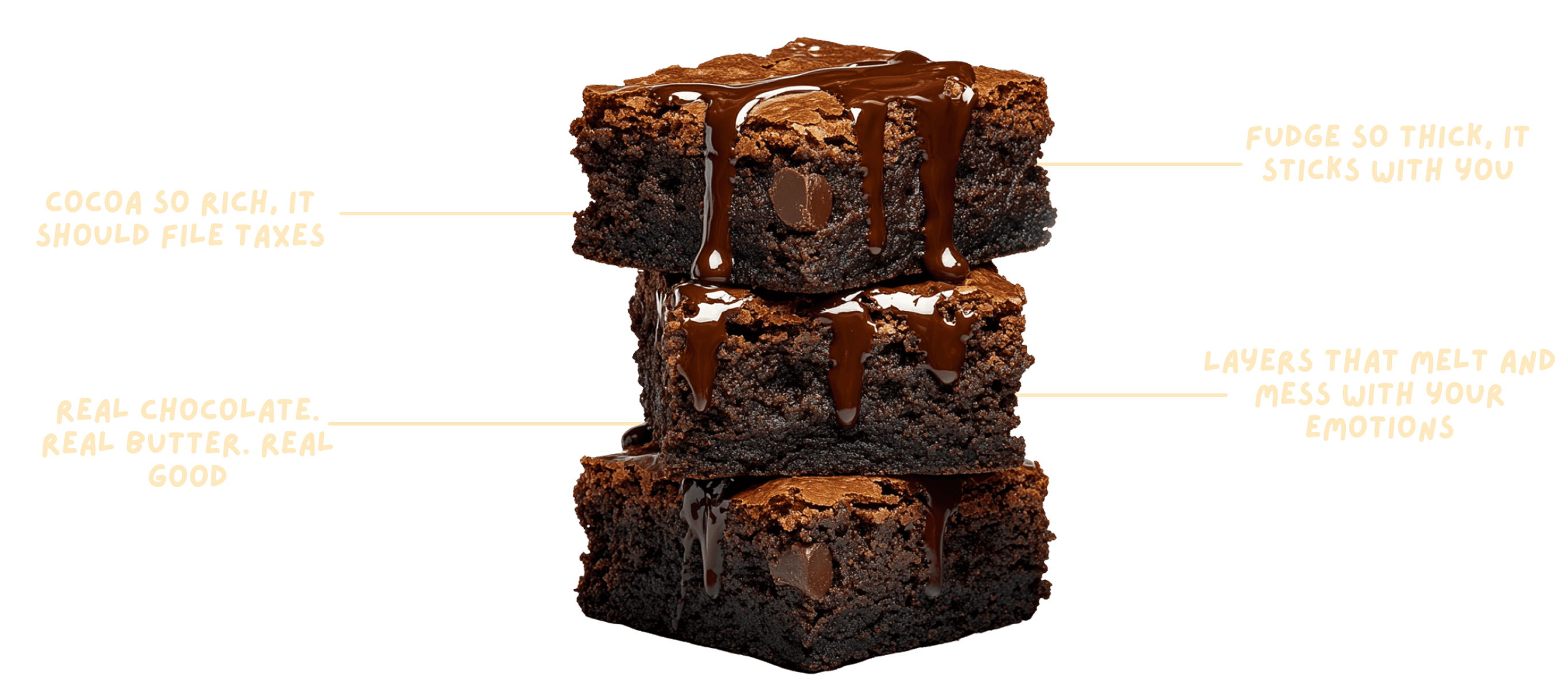 What goes into each brownie - Desktop view