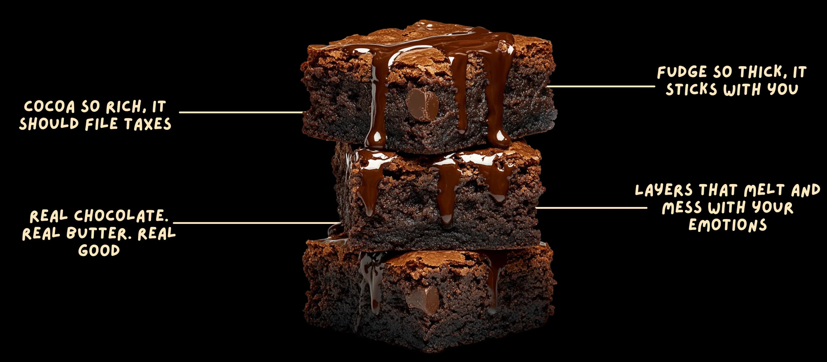 What goes into each brownie - Desktop view