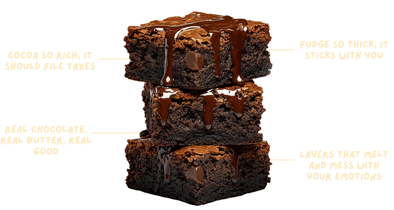 What goes into each brownie - Mobile view