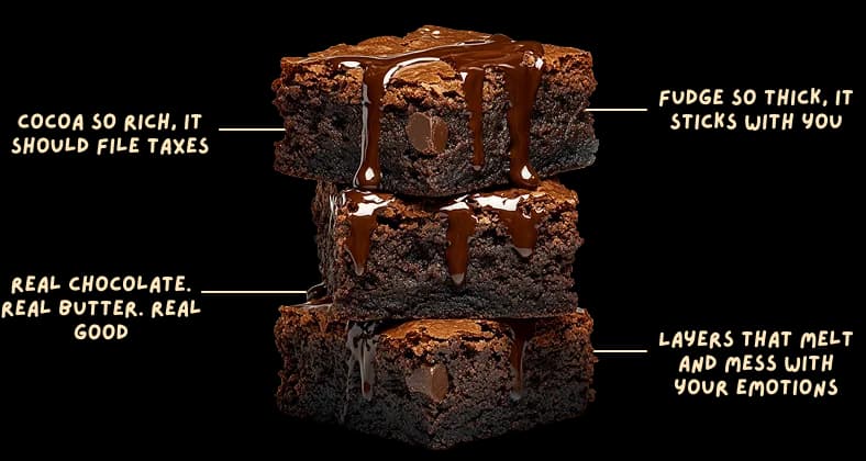 What goes into each brownie - Mobile view