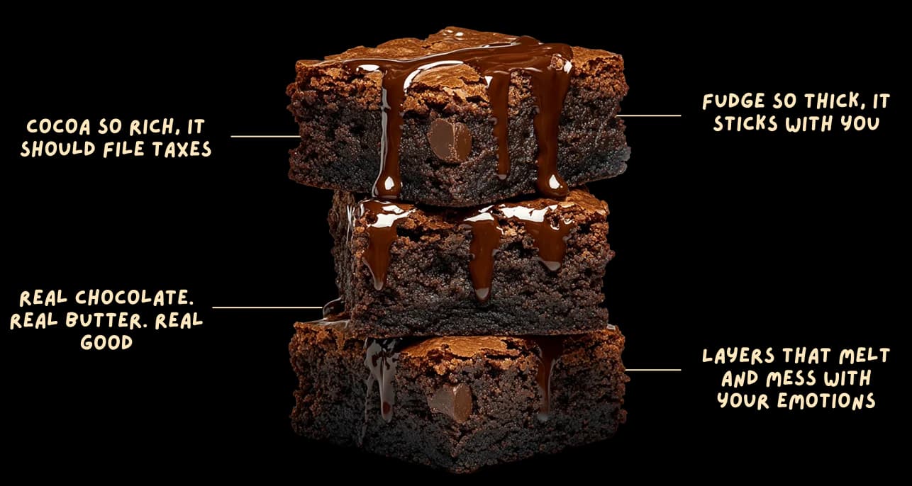 What goes into each brownie - Tablet view